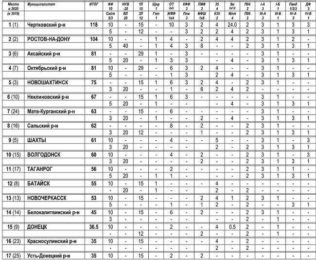 РейФутАк РРООФФ (1)_0001.jpg